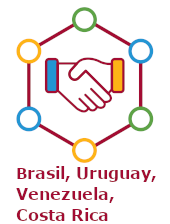 Lista de precios de exámenes de MS Brasil, Uruguay, Venezuela, Costa Rica